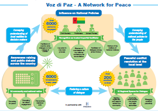 vozdipaz-info